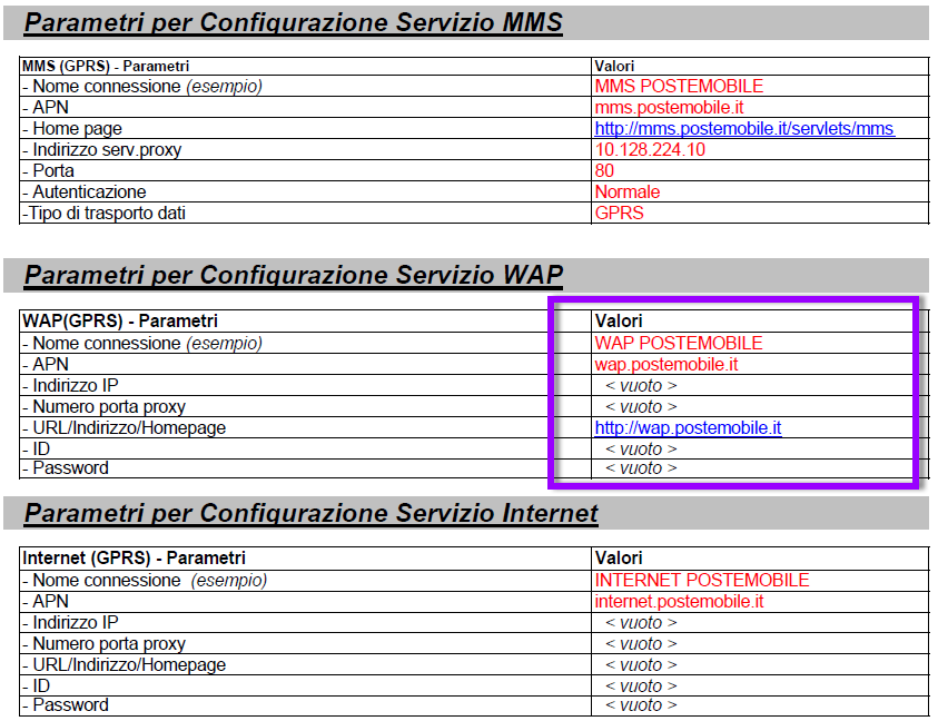 Impostare l’APN manualmente