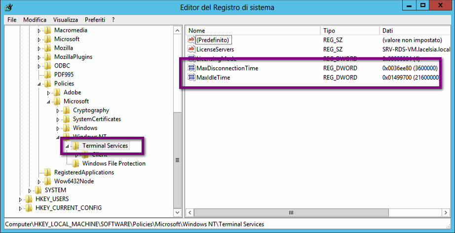 Windows NT Terminal services. Конфигурационный файл MS Windows. Структура реестра Windows NT. Microsoft Policies. Microsoft terminal